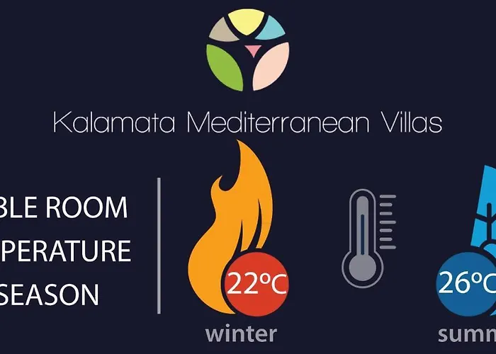 Villa Vesta - Mediterranean